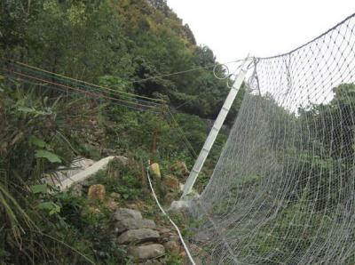 RX-075型SNS被動防護網