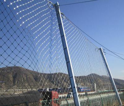 被動邊坡防護網